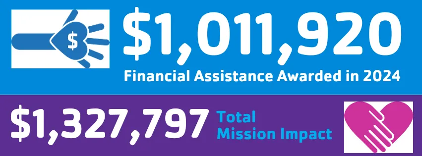 total of mission impact in 2024