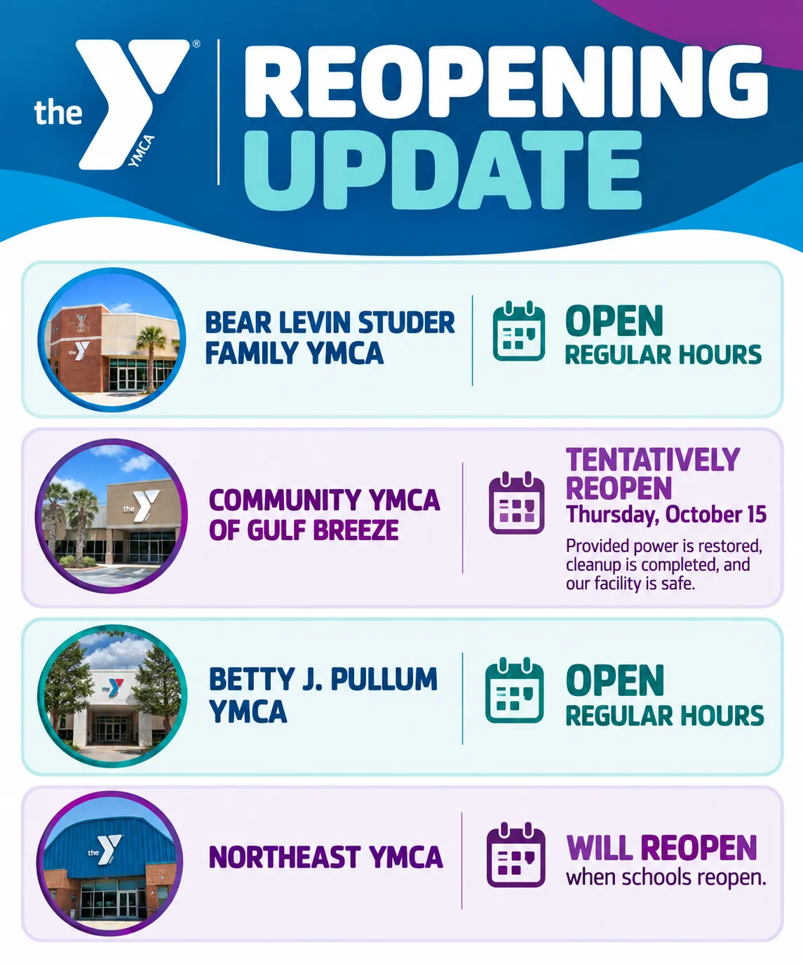 Reopen #2